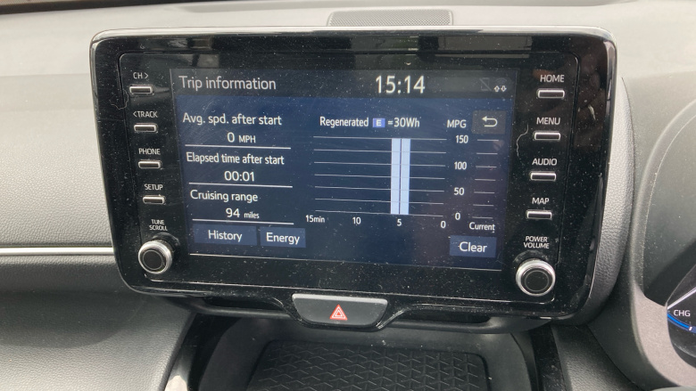Toyota Yaris Cross 1.5 Hybrid Design 5dr CVT Hybrid Estate